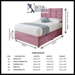 Load image into Gallery viewer, Rose Ottoman Divan Upholstered Thick Padded Bed BedsnBoards
